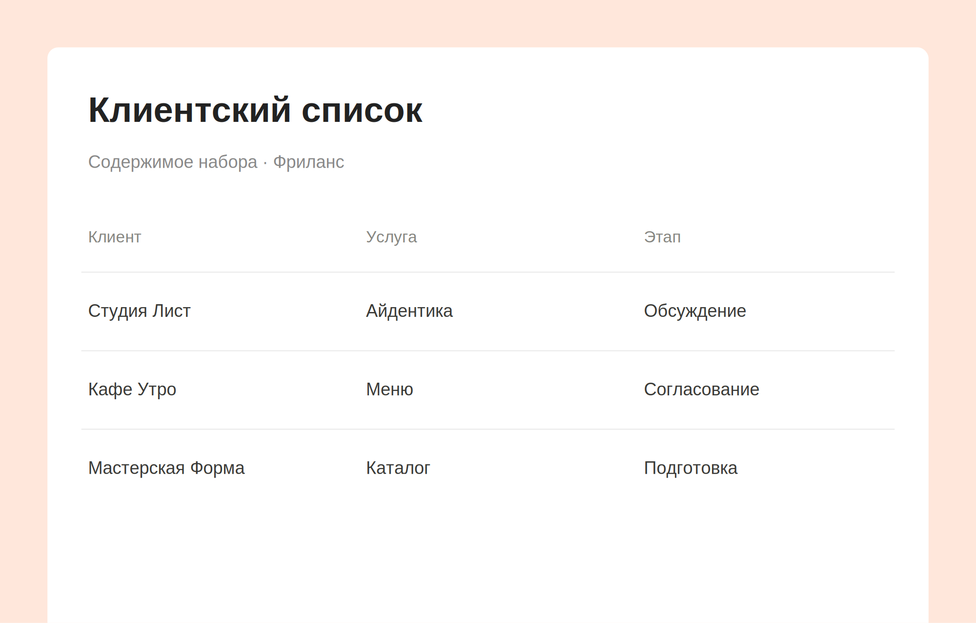 Превью набора Клиентский список с примерами записей