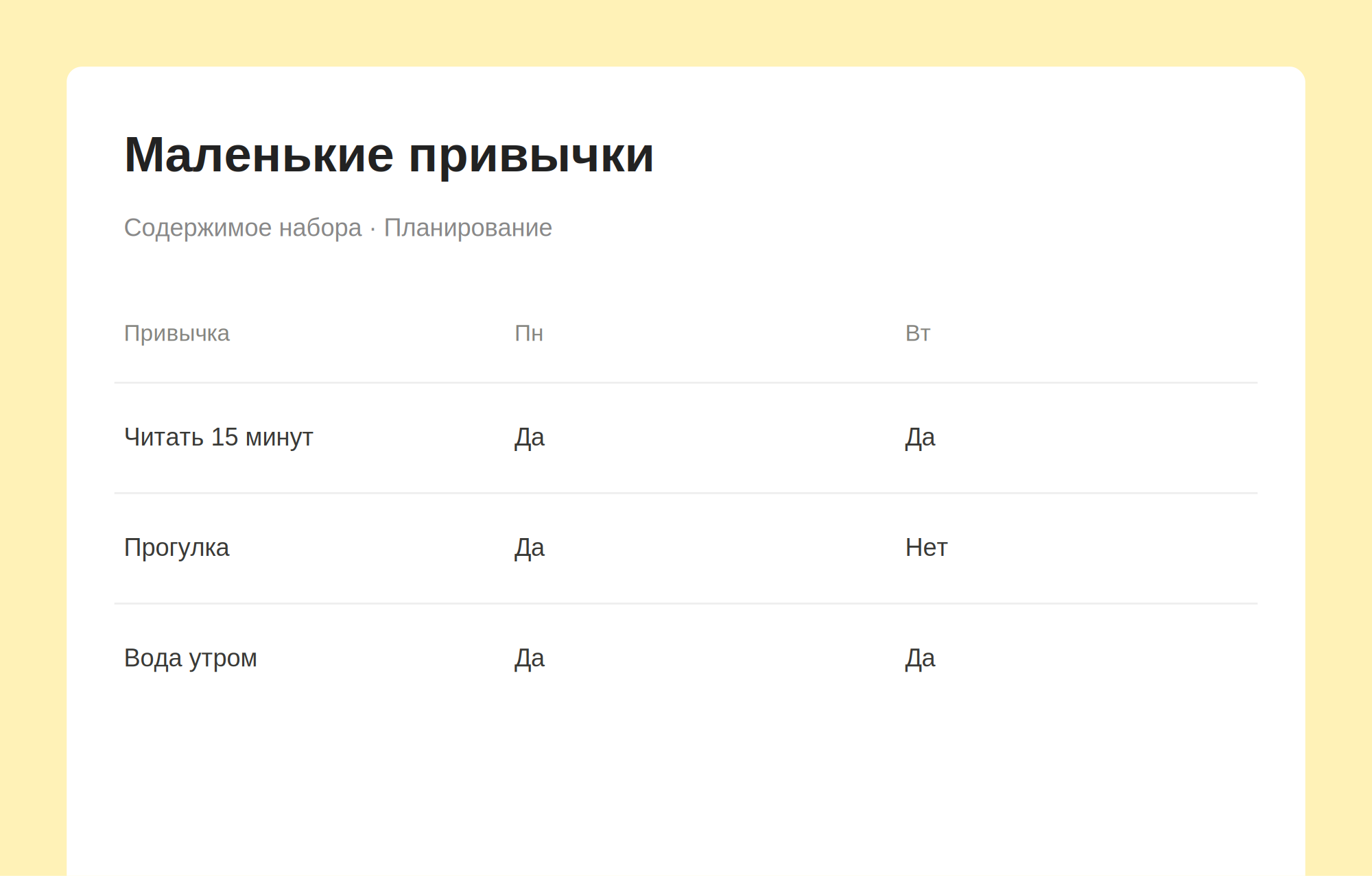 Превью набора Маленькие привычки с примерами записей