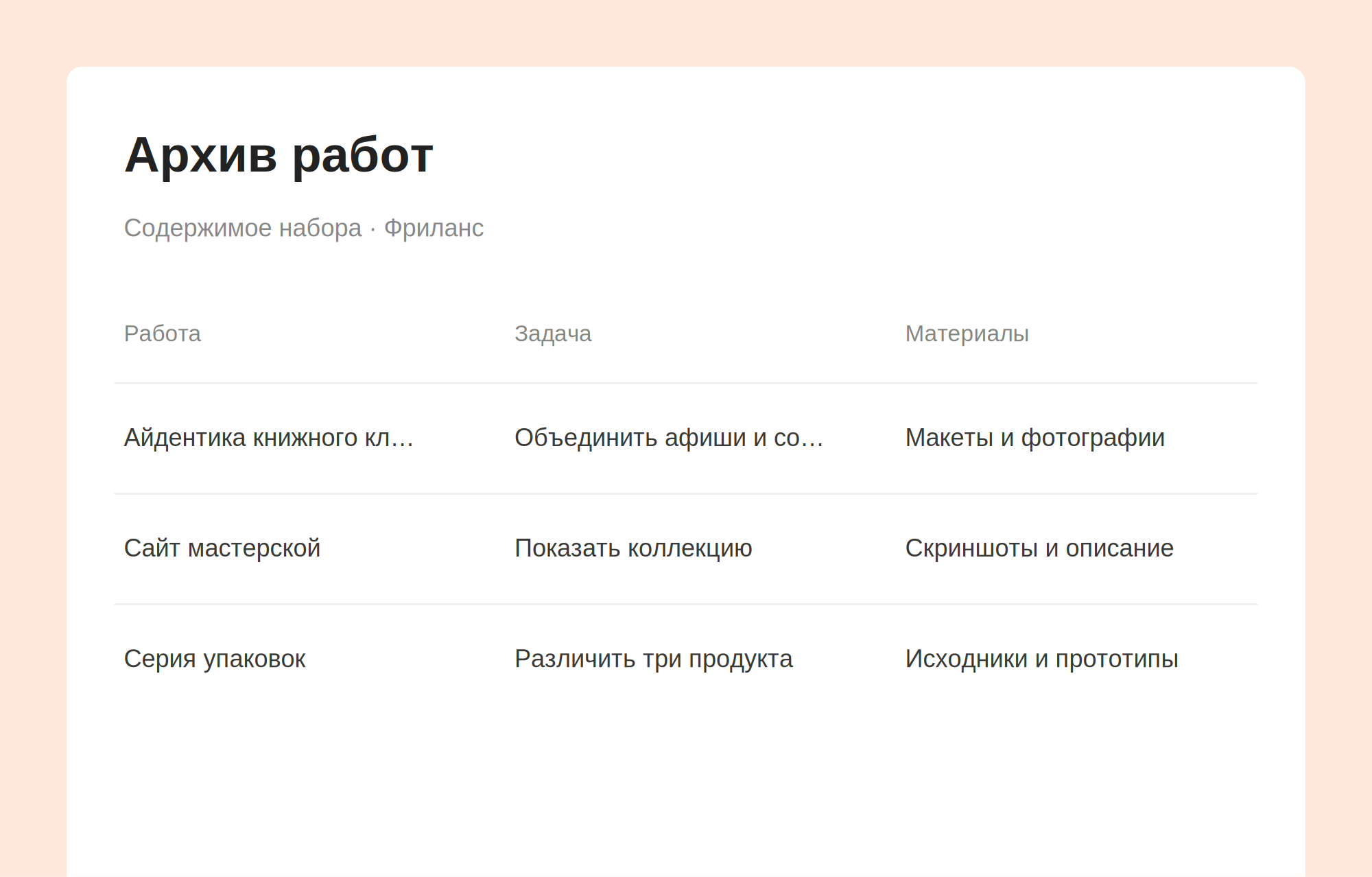 Превью набора Архив работ с примерами записей