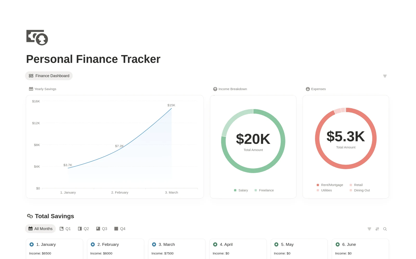 Финансовый трекер из Notion Marketplace