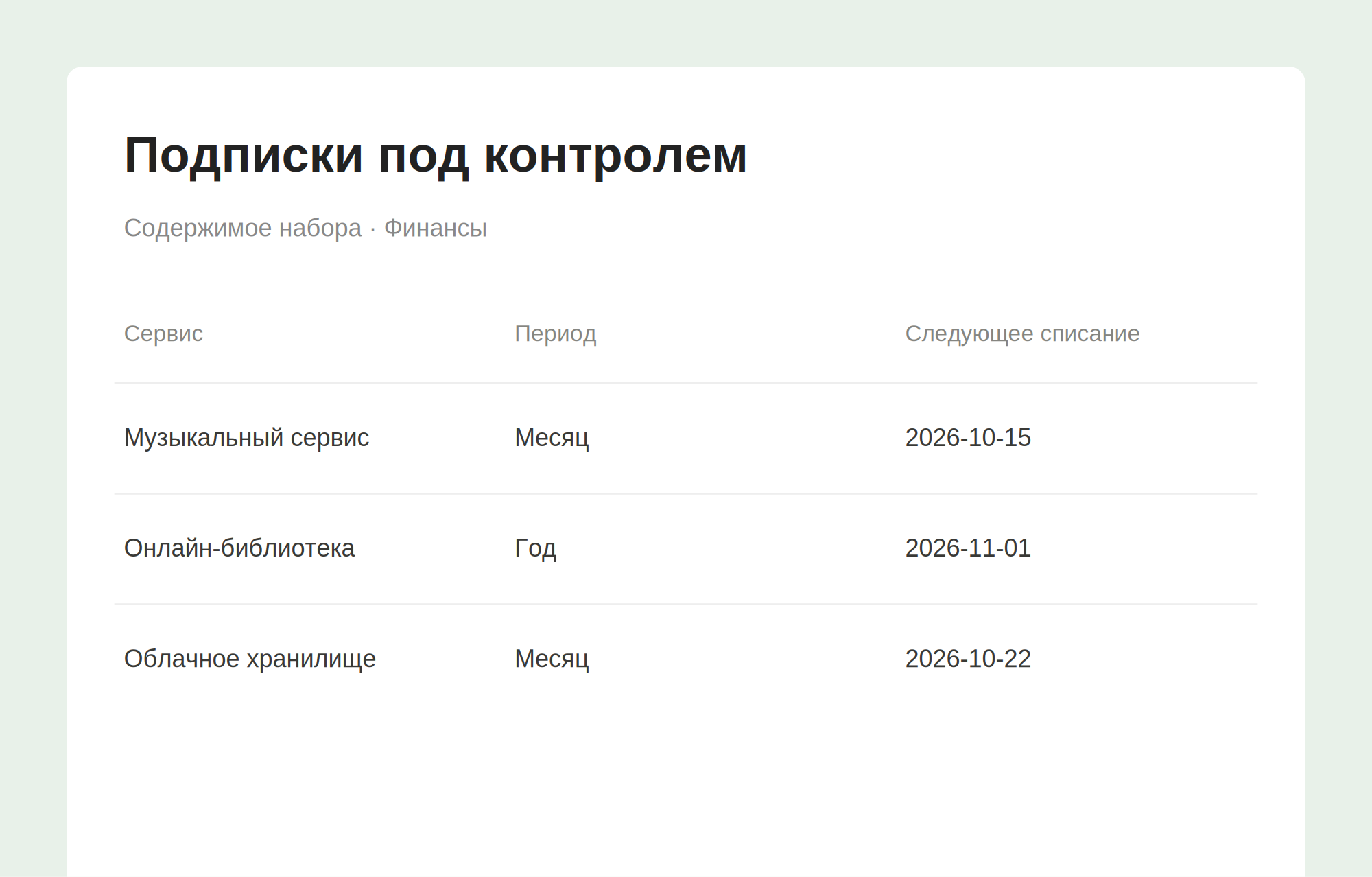 Превью набора Подписки под контролем с примерами записей