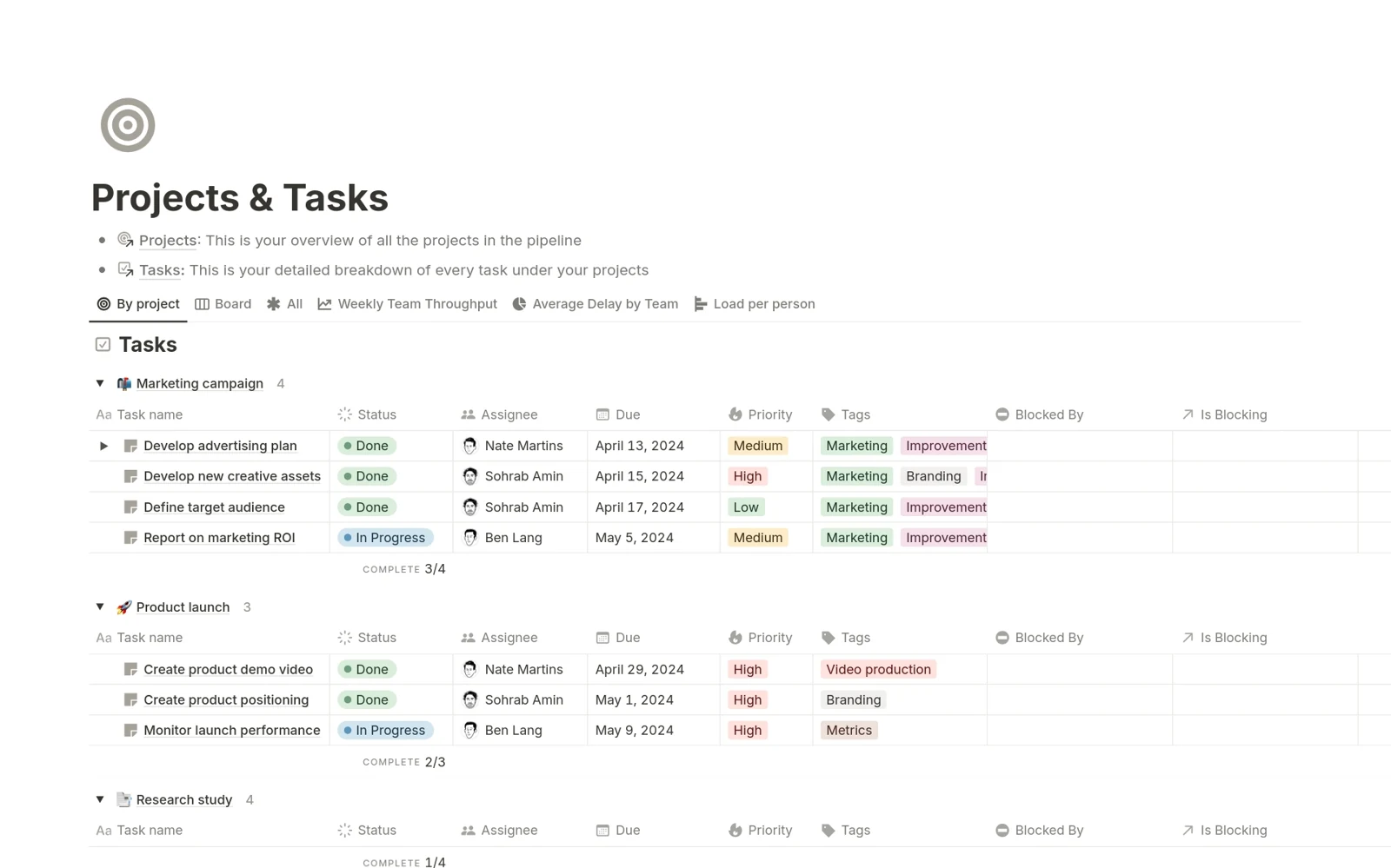 Пример Projects & Tasks из Notion Marketplace